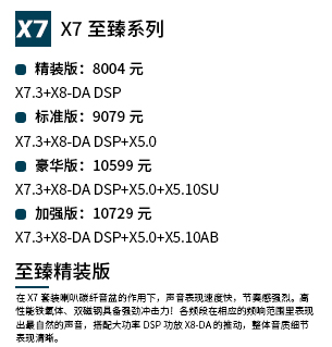 PC X7.3