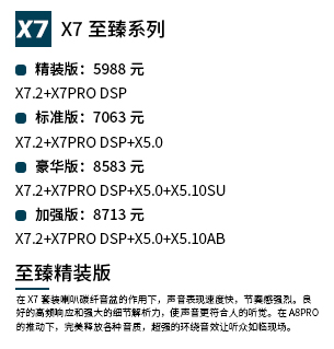PC X7.2