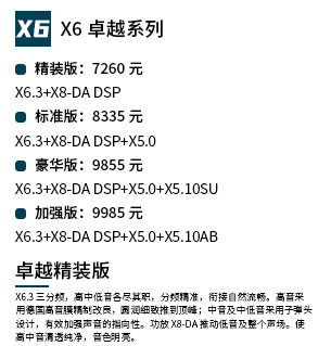 PC X6.3