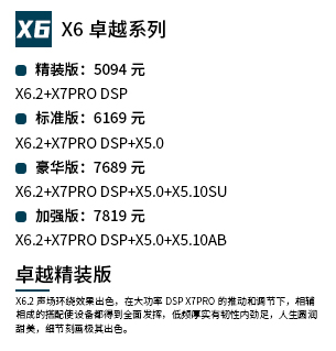 PC X6.2